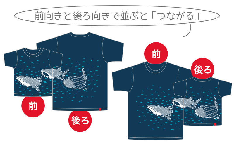 前と後ろで並ぶと「つながる！」